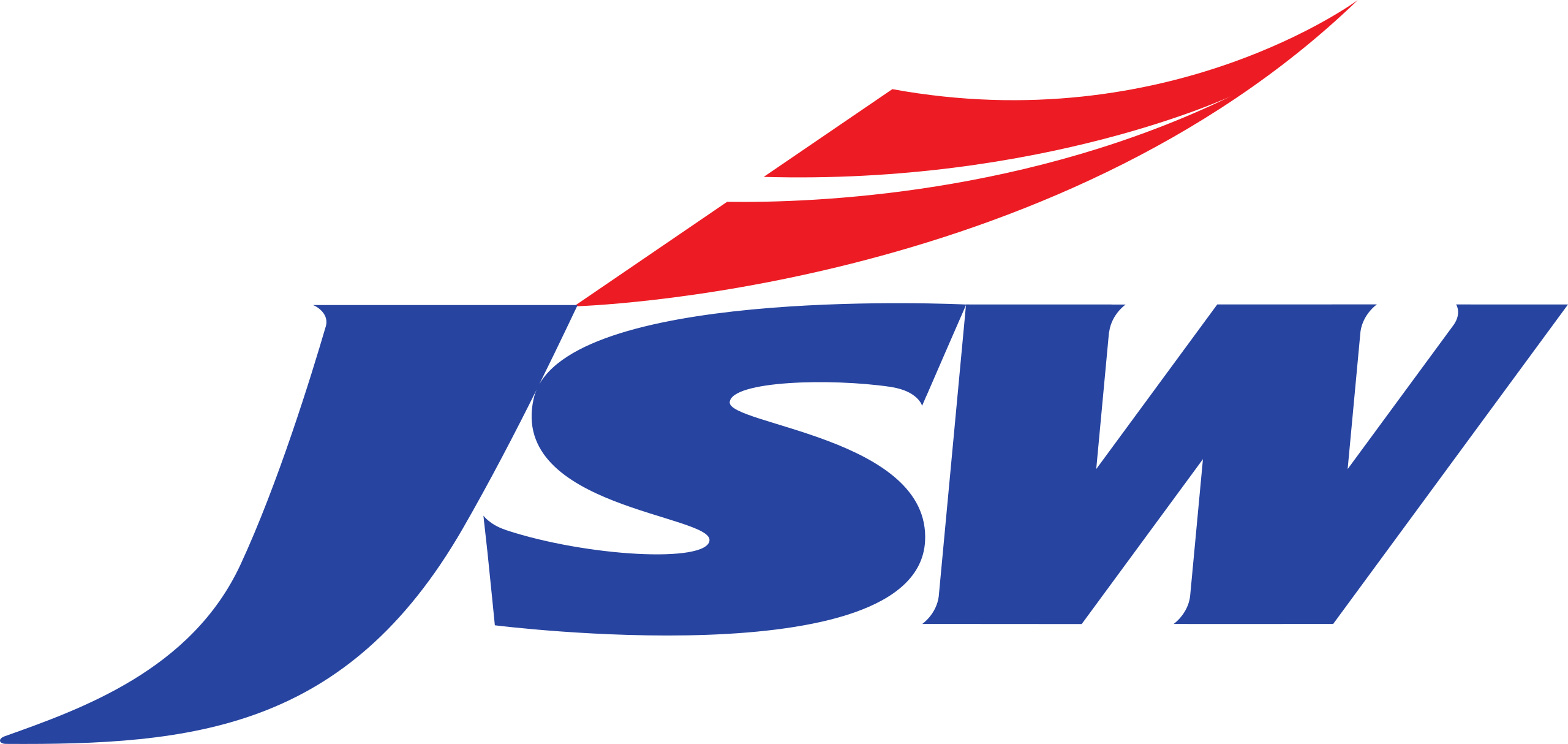 JSW Group logo