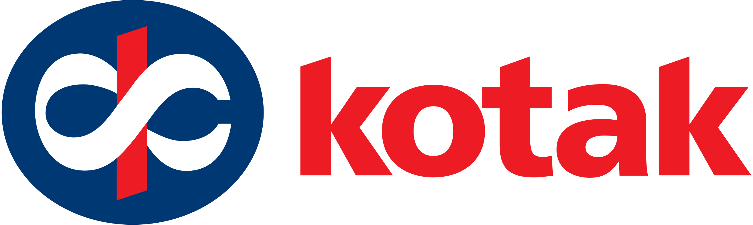 Kotak Mahindra Group logo
