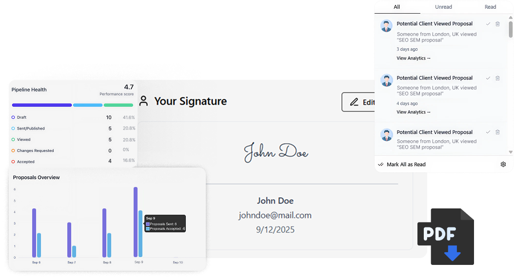 Close Deals & Optimize